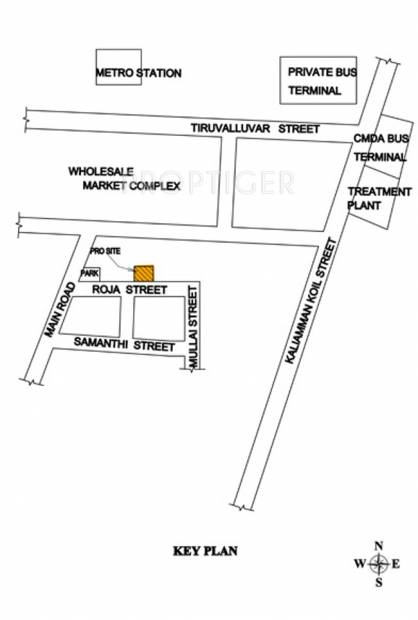 ssb-builders sai-sakthivel Location Plan