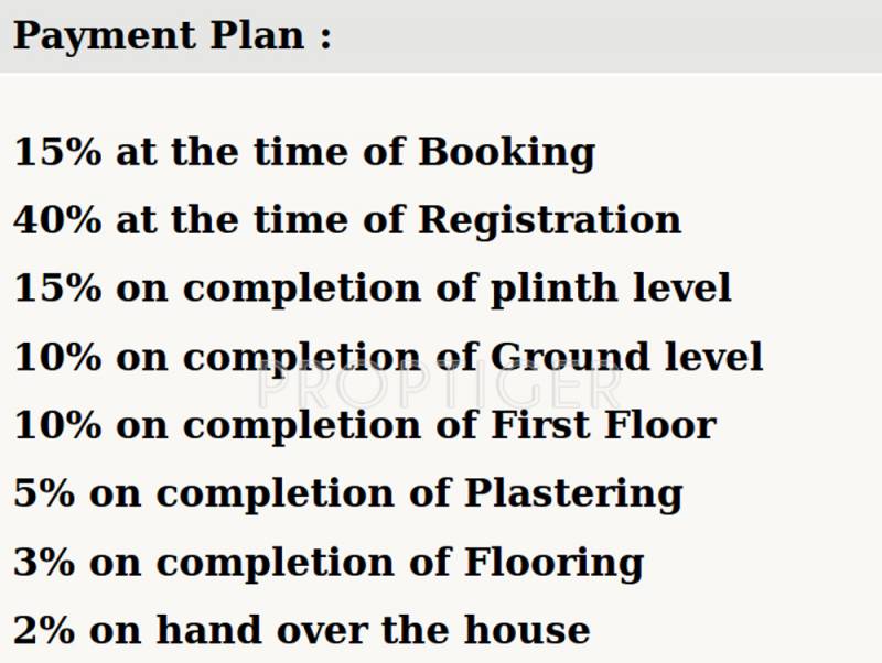 sri-raghavendra-builders guru-paradise Payment Plan