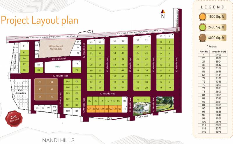 Images for Layout Plan of Wellnest Prashanthi Nest