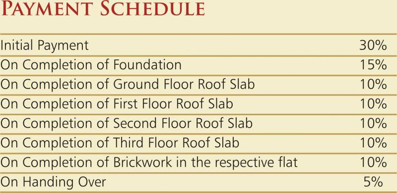 Images for Payment Plan of India Navone Nabe