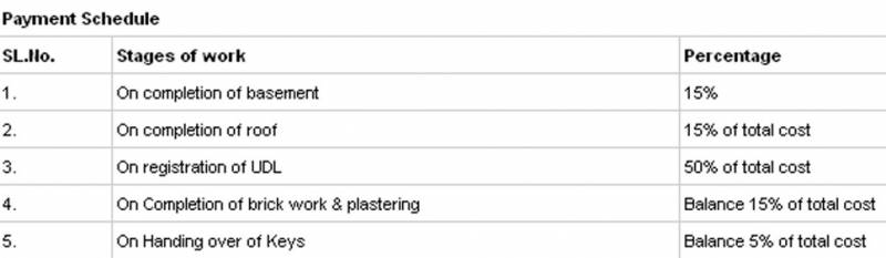 kay-ram-builders pavazha-kudil Payment Plan
