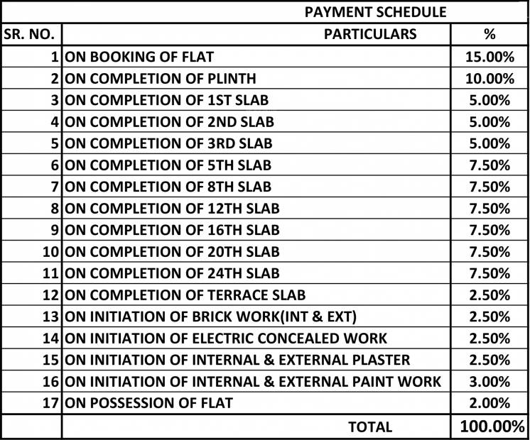 Images for Payment Plan of Siddharth Geetanjali Sujay