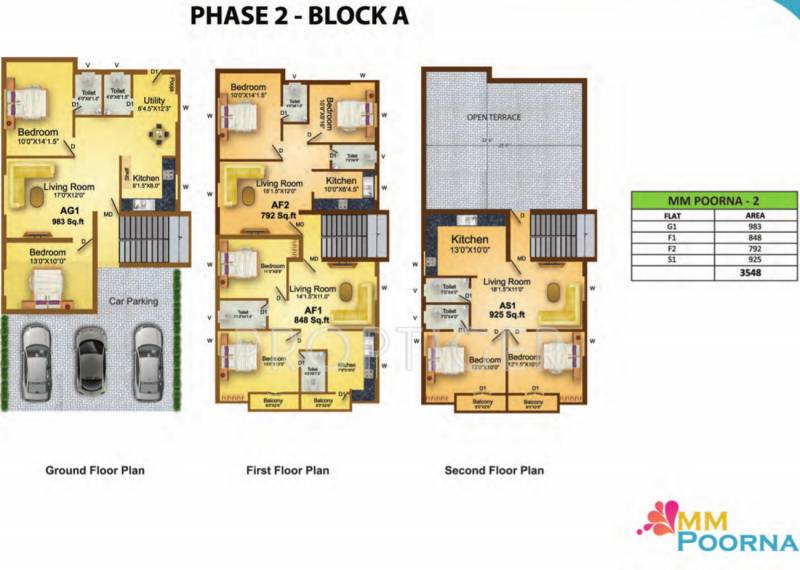 Images for Cluster Plan of MS Charan MM Poorna