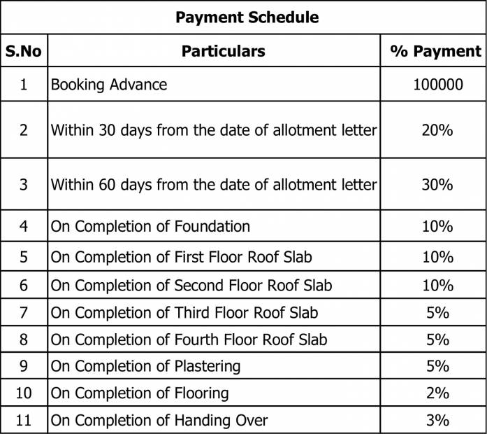 Images for Payment Plan of S And P Essense