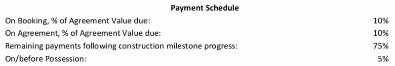 Images for Payment Plan of Brigade Panorama