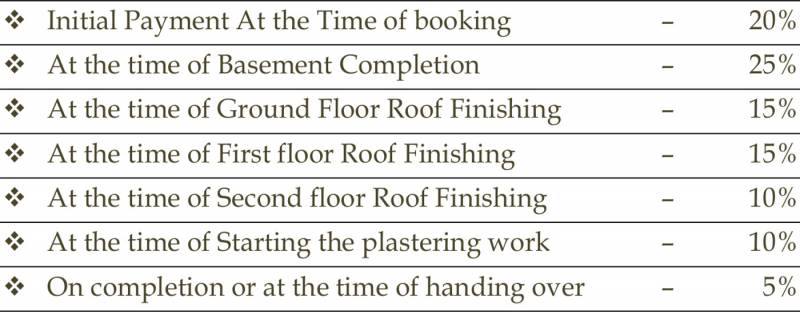 Images for Payment Plan of Man Amity Homes