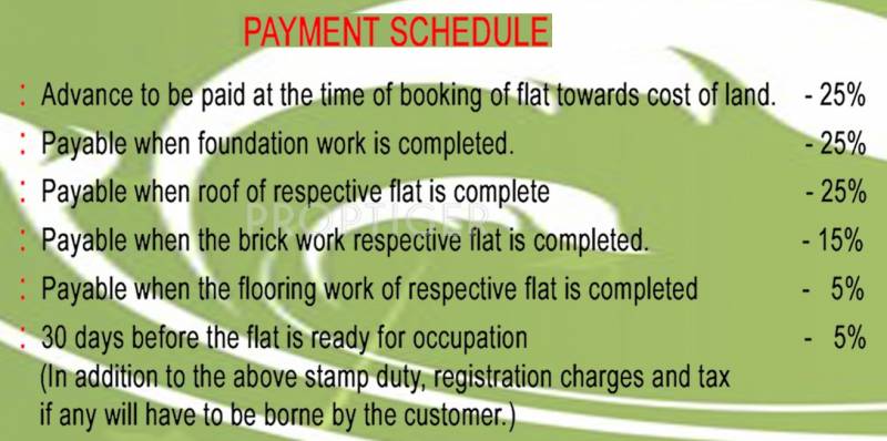  akrithi Images for Payment Plan of RKN Akrithi