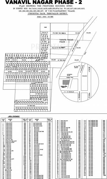 Images for Layout Plan of Rainbow Vanavil Nagar II