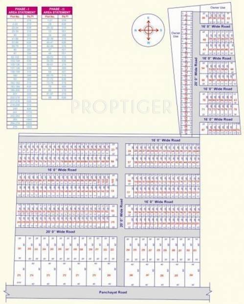 Images for Layout Plan of GKP Mahaganapathy Nagar