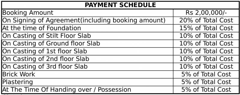  eternia Images for Payment Plan of Aashrayaa Eternia