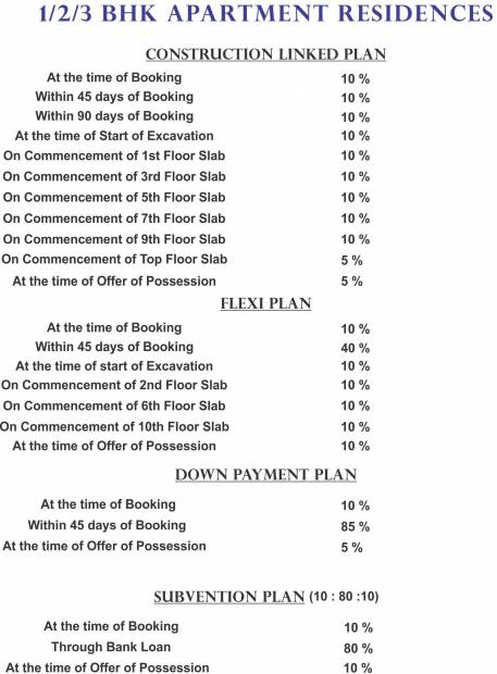 Images for Payment Plan of Urbainia Trinity