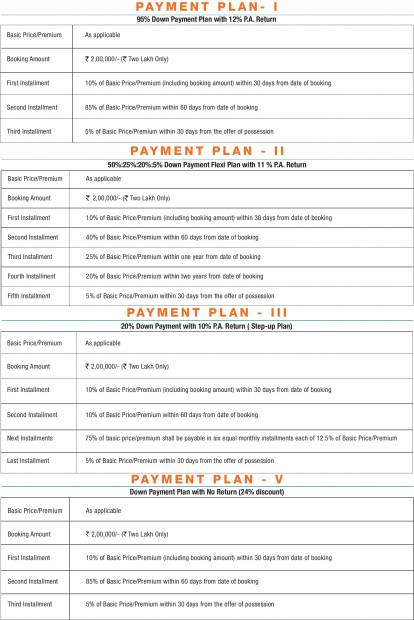 Images for Payment Plan of Viridian WTC Riverside Residences