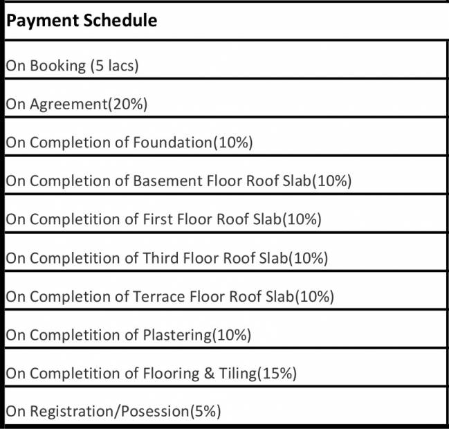 Images for Payment Plan of Inner Glory Fields
