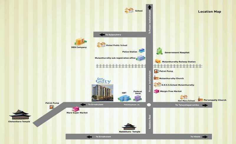  gifty Location Plan