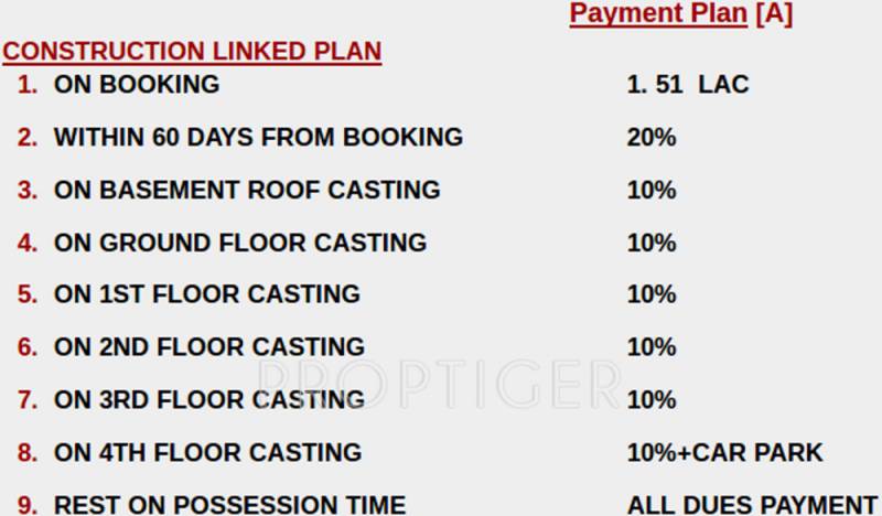 sri-ram-infrastructure-housing-limited saurabh-complex Payment Plan