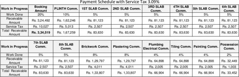 Images for Payment Plan of Udaan Aria