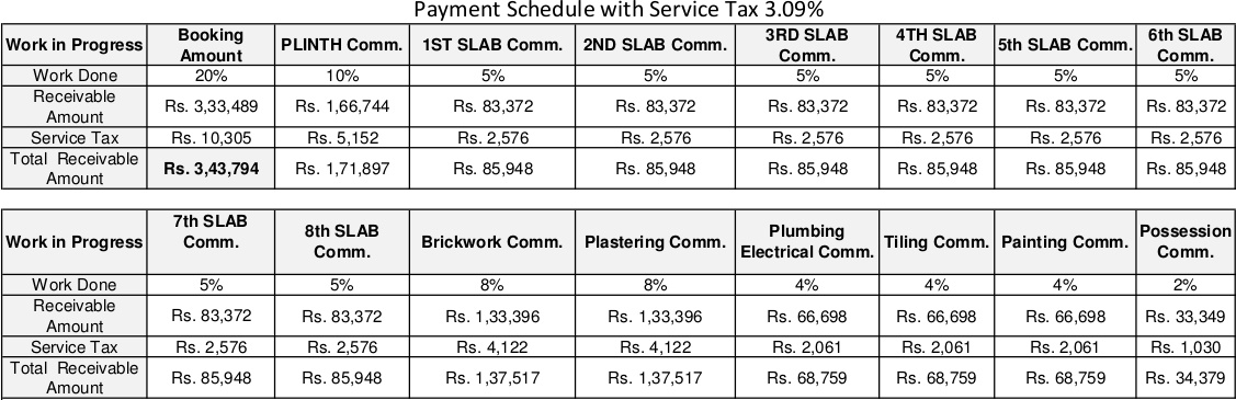 Images for Payment Plan of Udaan Aria Payment Plan