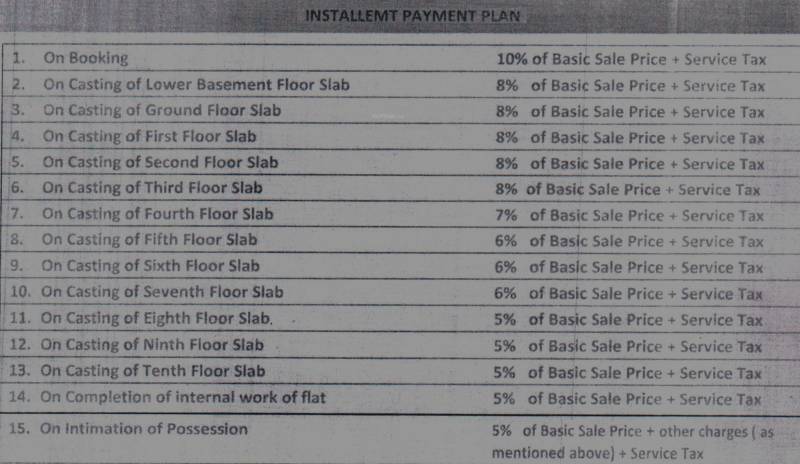 Images for Payment Plan of SDC Courtyard