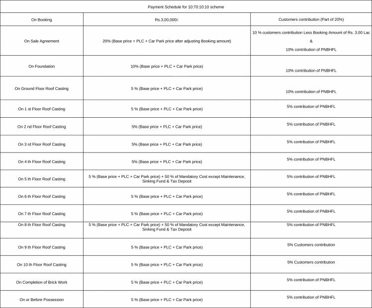  the-pyramid Images for Payment Plan of Mounthill The Pyramid