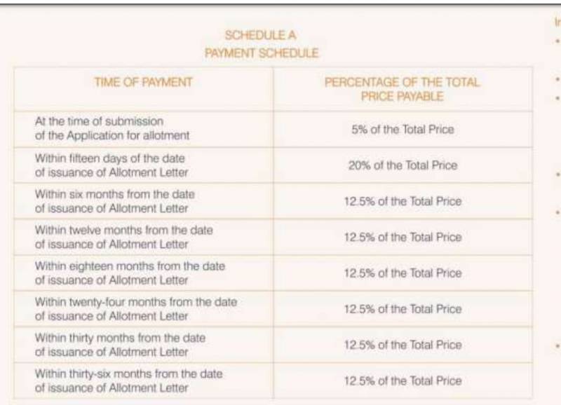  riddhi-siddhi Images for paymentPlan