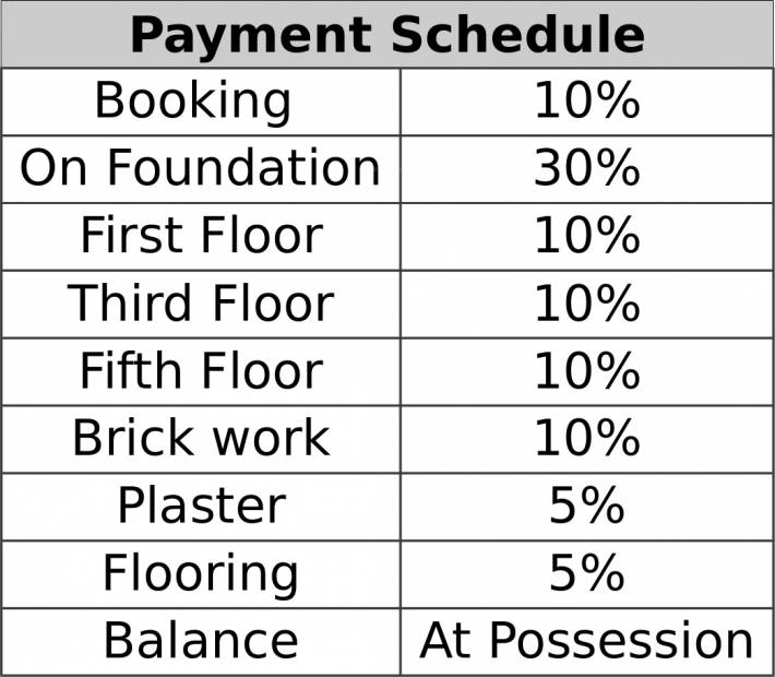 metro-builders-and-developers gulmohar Payment Plan