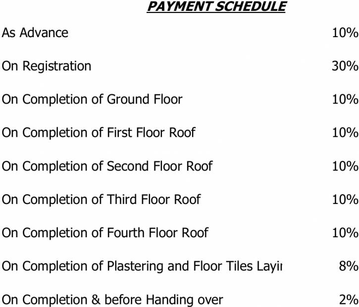 Images for Payment Plan of Krishna Constructions Chennai Dwaraka