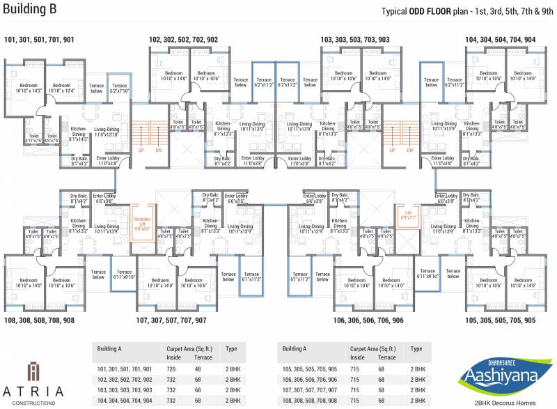 Images for Cluster Plan of Atria Dhanashree Aashiyana