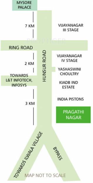 pragathi-group nagar Location Plan