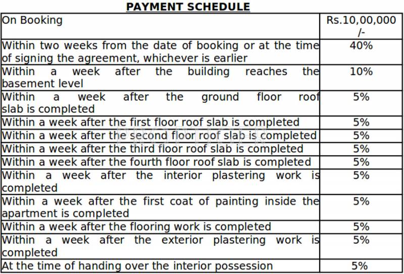 Images for Payment Plan of Sumanth Sreshta Canal Road