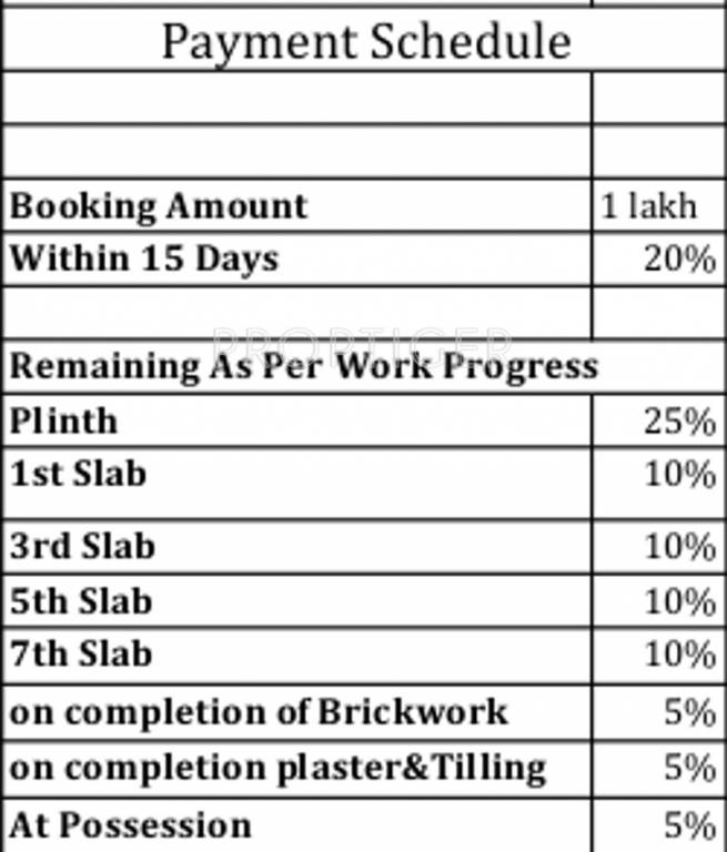 exotique Images for Payment Plan of Sai Exotique Payment Plan