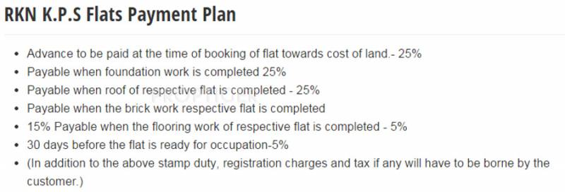 Images for Payment Plan of RKN KPS Flats