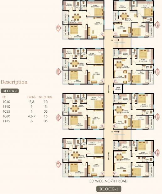 Images for Cluster Plan of Sukhibhava Brindavanam Apartments
