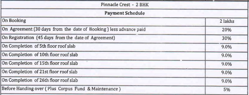 Images for Payment Plan of Baashyaam Pinnacle Crest