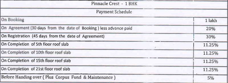 Images for Payment Plan of Baashyaam Pinnacle Crest