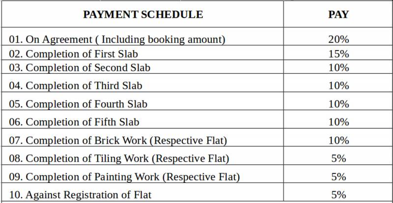  jupiter Images for Payment Plan of Dwarakamai Jupiter