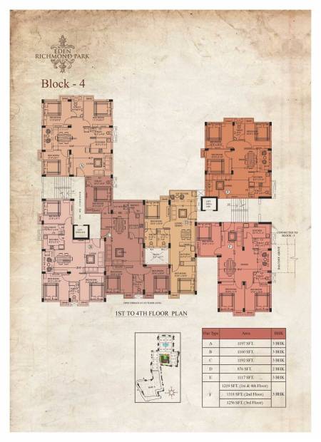 Images for Cluster Plan of Eden Richmond Park
