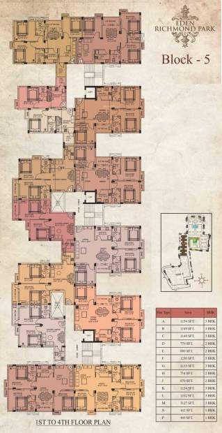 Images for Cluster Plan of Eden Richmond Park
