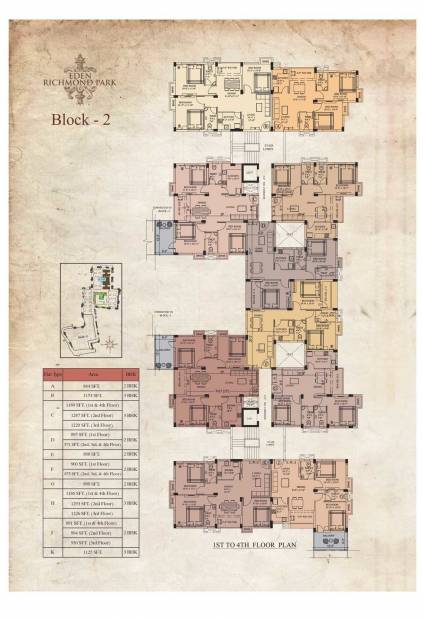 Images for Cluster Plan of Eden Richmond Park