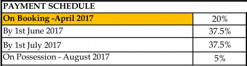 Images for Payment Plan of Brigade Orchards Parkside