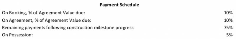 Images for Payment Plan of Brigade Orchards Parkside