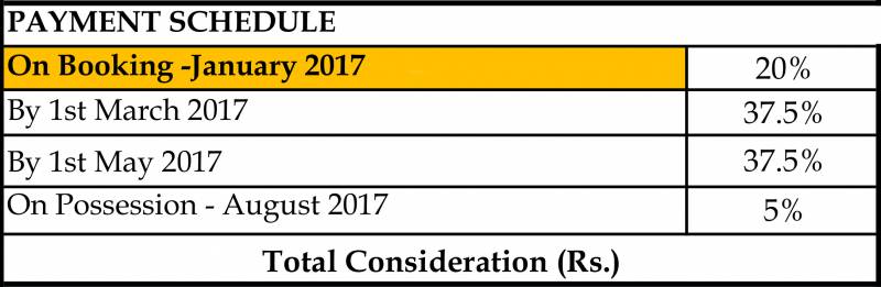 Images for Payment Plan of Brigade Orchards Parkside