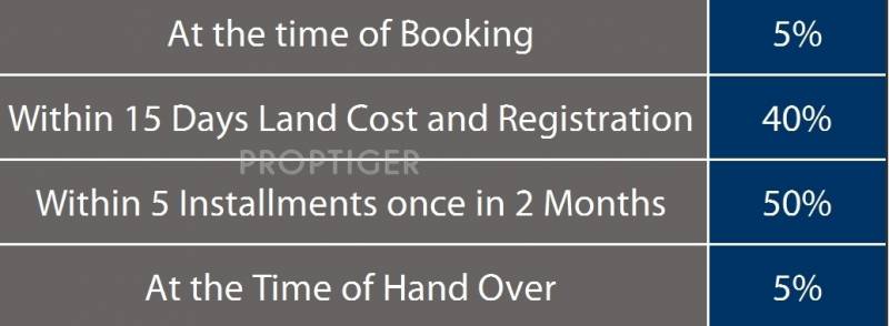 Images for Payment Plan of Girishchandra Girish Lakshmi