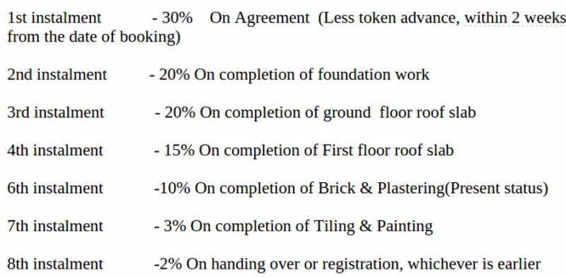 Images for Payment Plan of TBPL Ambady The Villas Phase 2