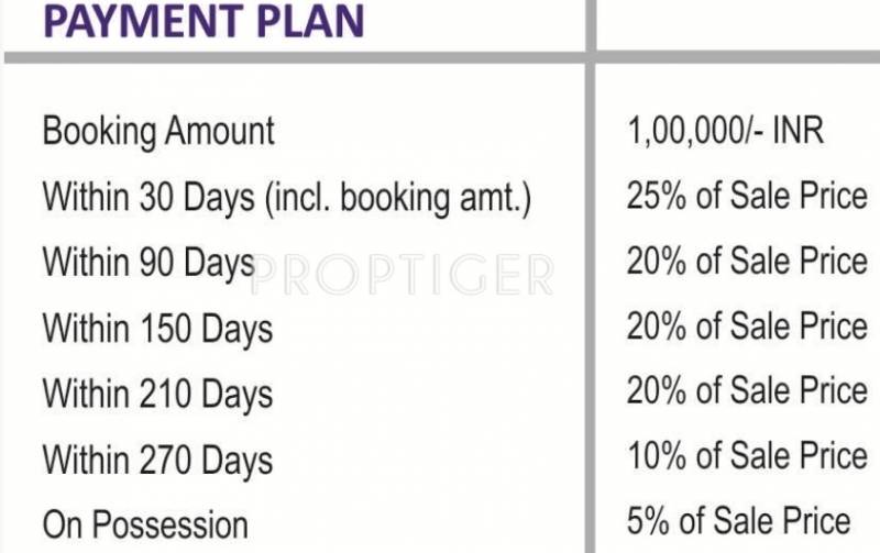 Images for Payment Plan of Bhakti GBM Apartments