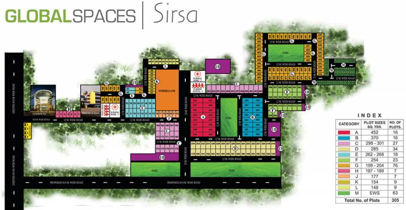  spaces-sirsa Layout Plan