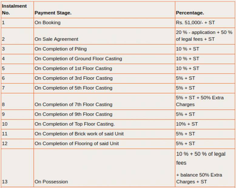  oxygen Images for Payment Plan of Magnolia Oxygen