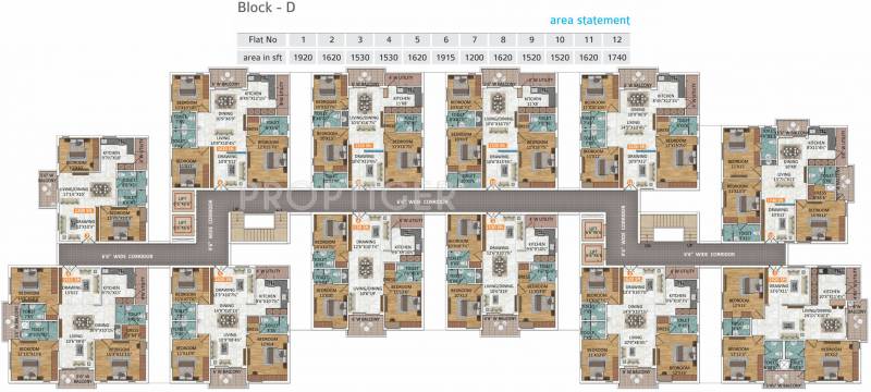 Images for Cluster Plan of Omsree Patels Green Park