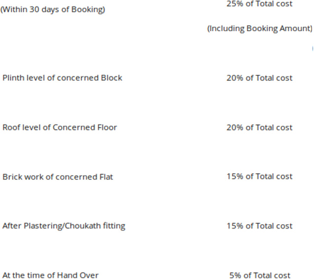 Images for Payment Plan of Appolo Shardha Enclave Apartment
