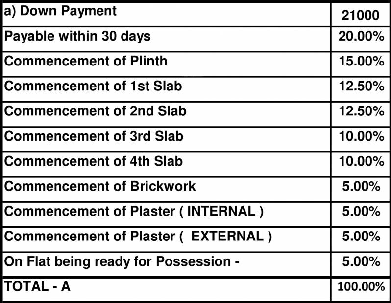 Images for Payment Plan of Ashiana LA Arihant Harmony