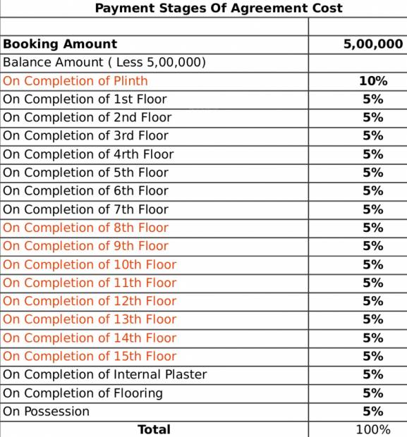 Images for Payment Plan of Nirmaann Estrellaa